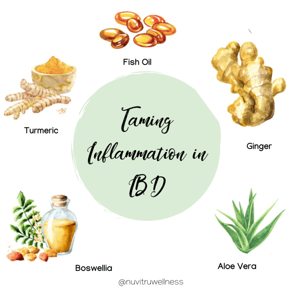 Inflammation, Crohn's Disease, IBD, Natural Remedies