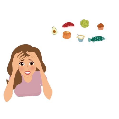 confused about diet