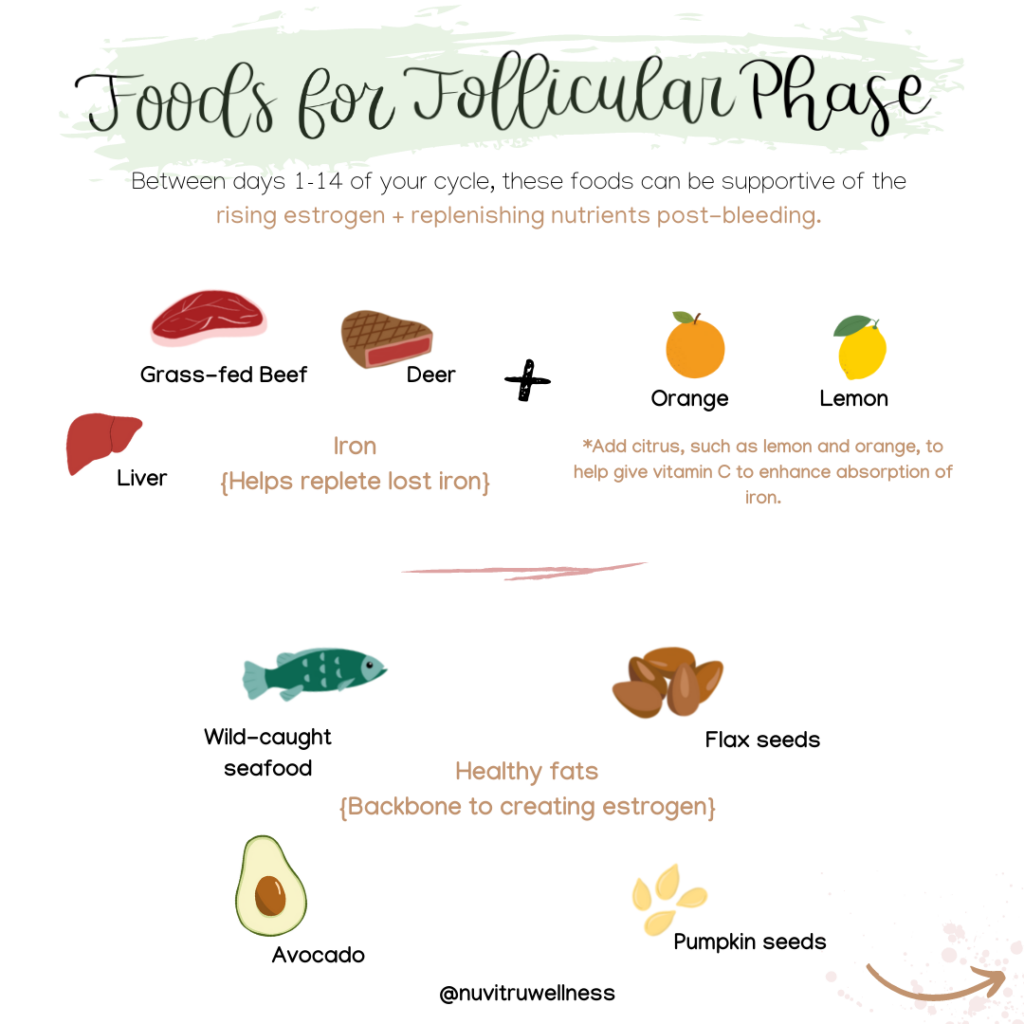 Bulk Foods for Each Phase of the Menstrual Cycle