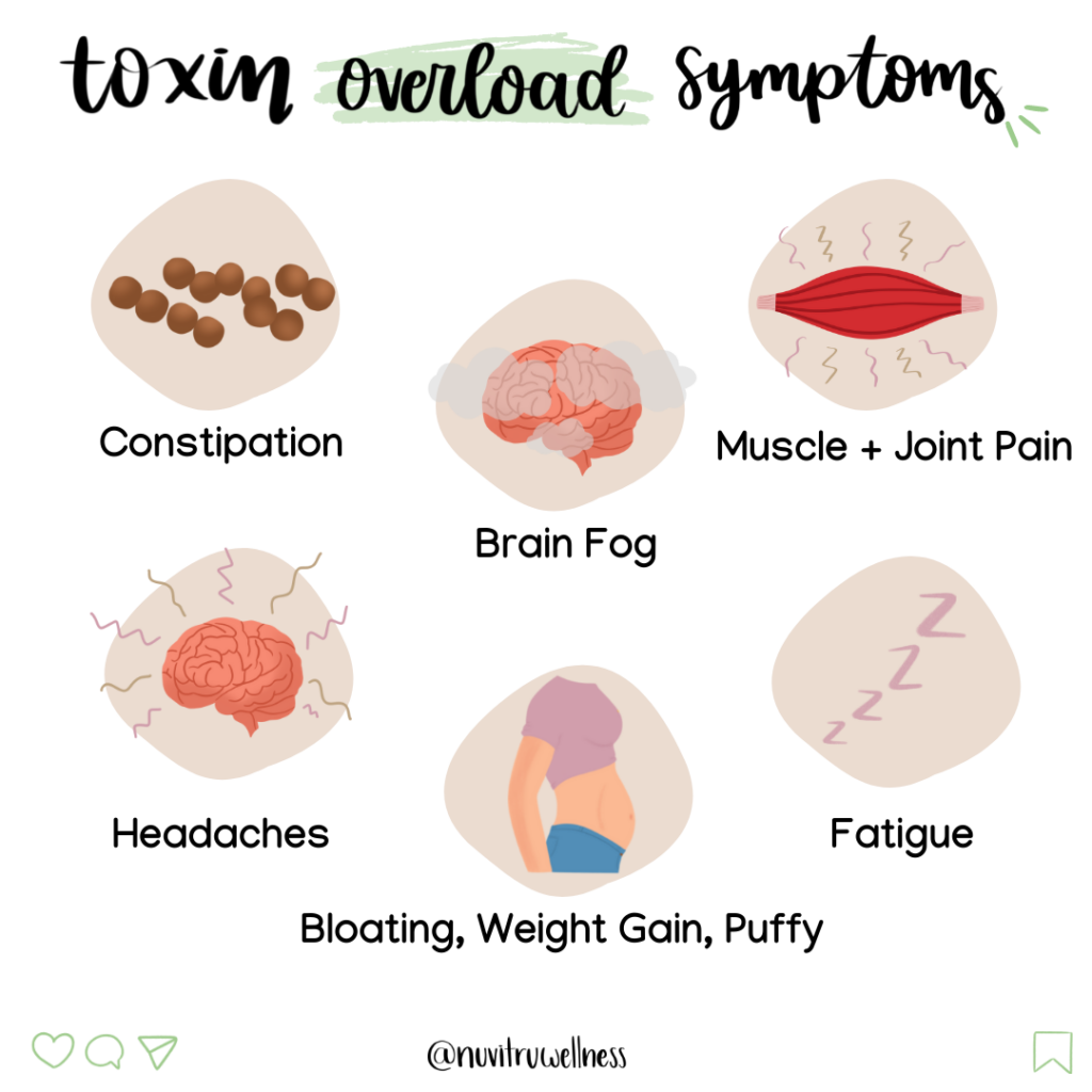 toxin overload symptoms, functional medicine, environmental toxins