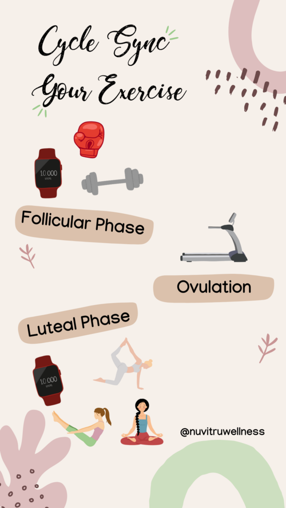 Cycle Sync Workouts