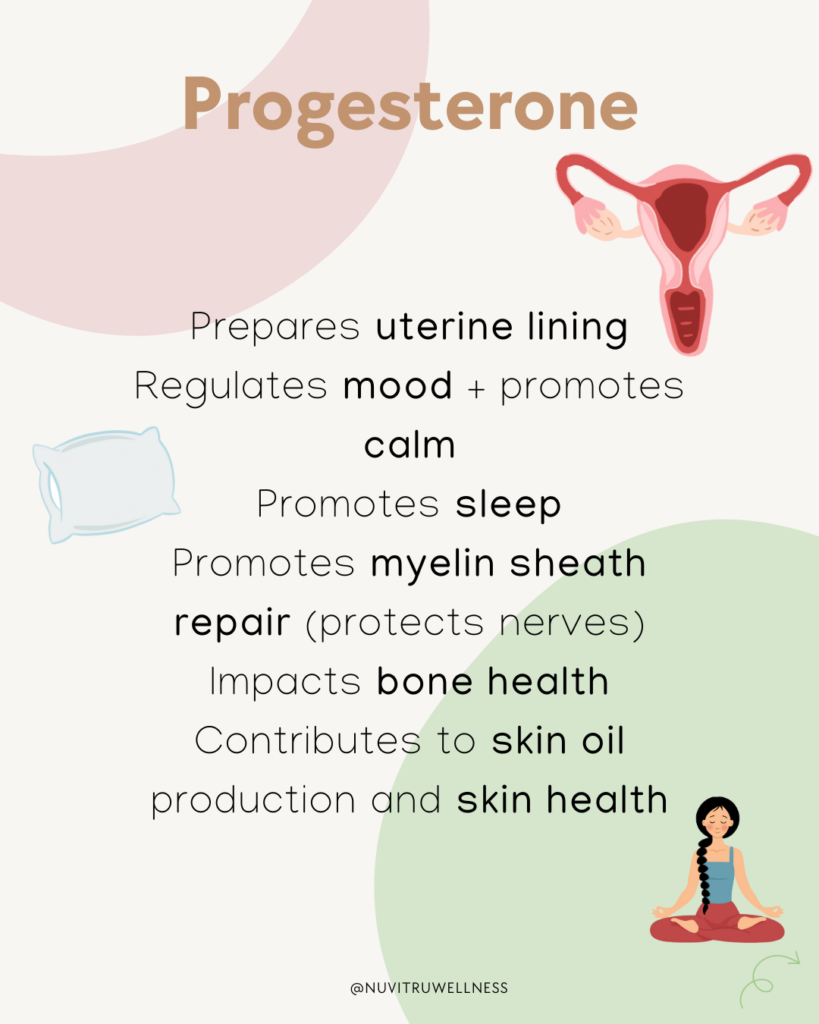 How Sex Hormones Impact Your Health - Nuvitru Wellness